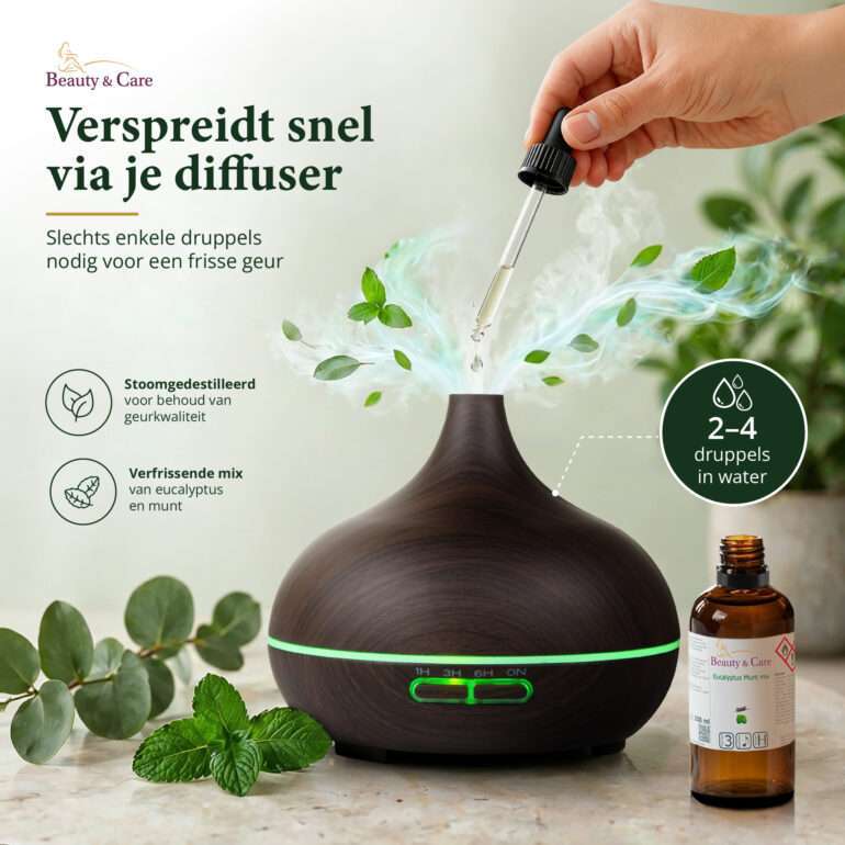 Eucalyptus Mint mix - Image 5